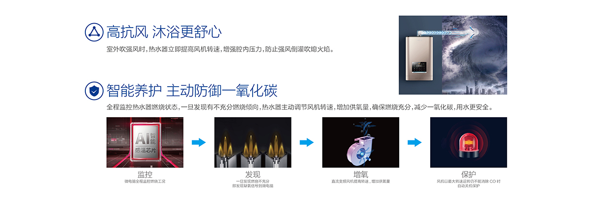 板川熱水器S7詳情介紹