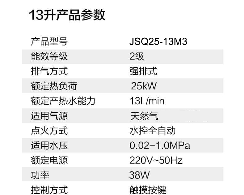 板川熱水器M3