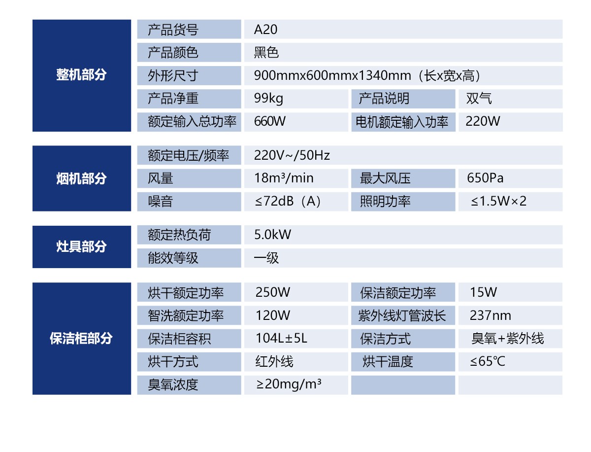 欣動A20