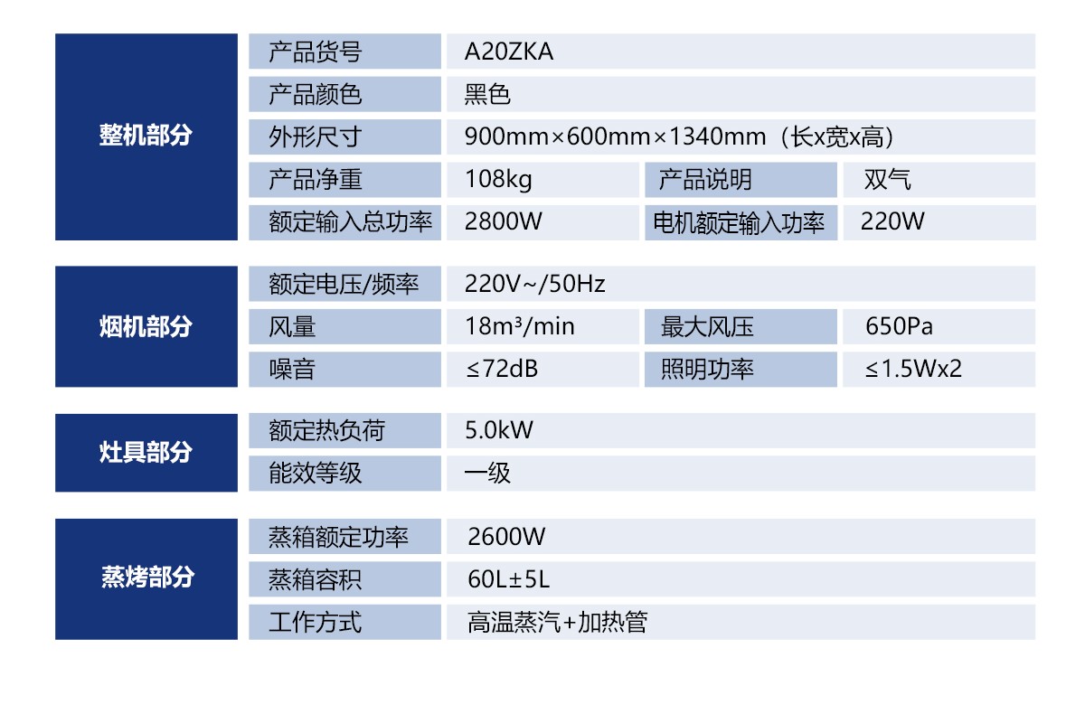 欣動A20ZK-A