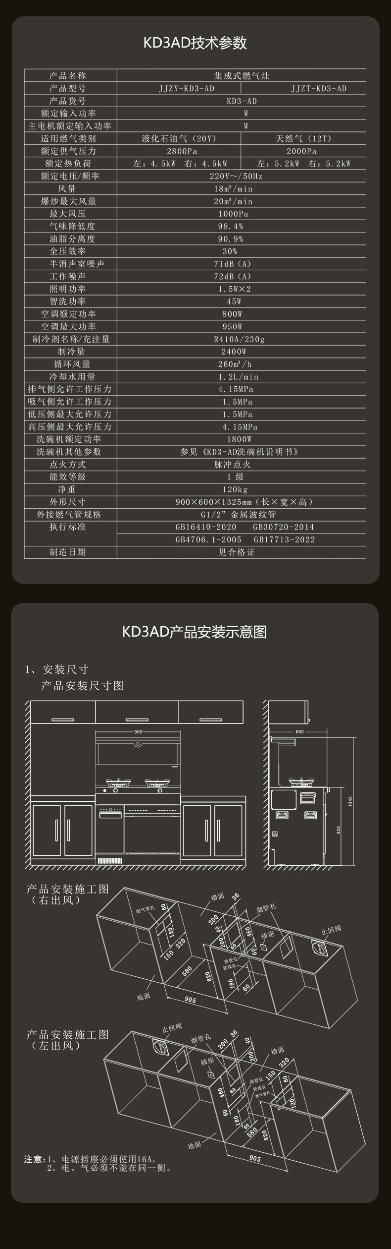 鯤鵬KD3AD